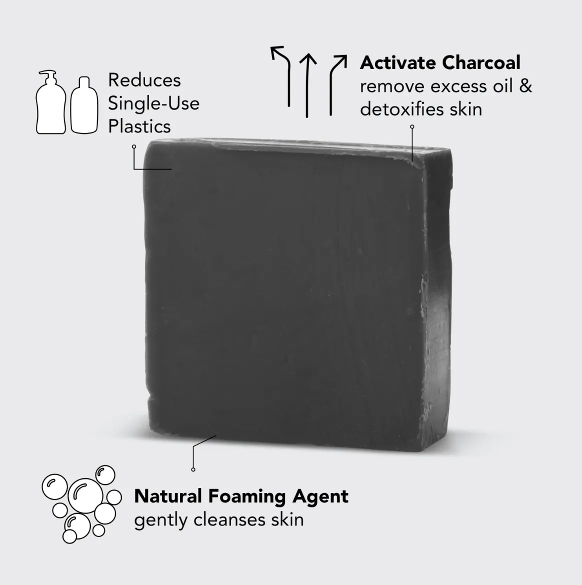 Charcoal Detoxifying Body Wash Bar