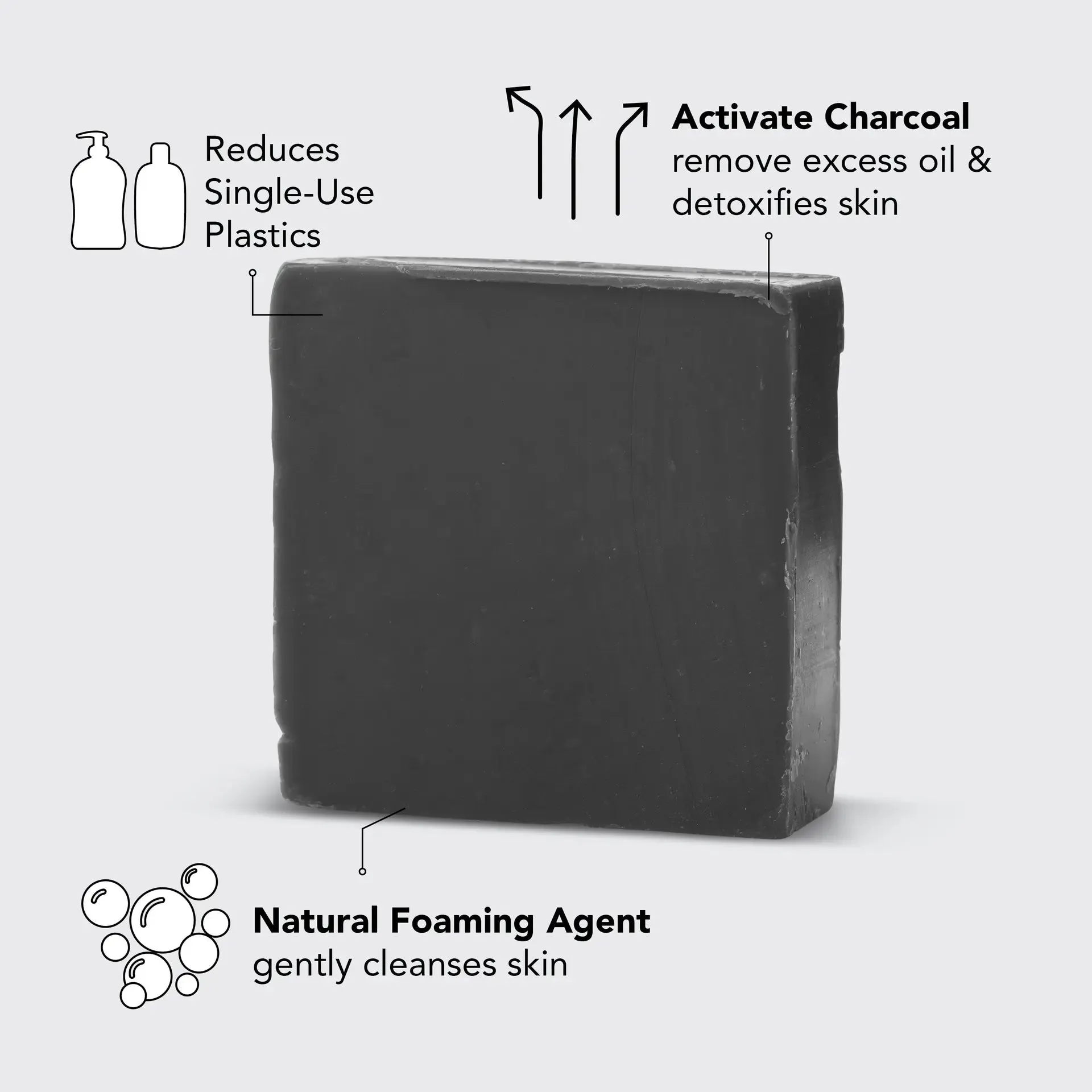 Kitsch Charcoal Detoxifying Body Wash Bar