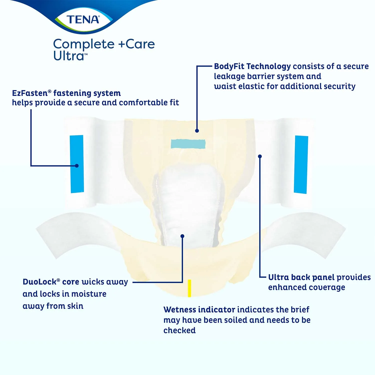 TENA Complete  Care Ultra Incontinence Brief 52"- 62", Moderate Absorbency, Unisex, X-Large