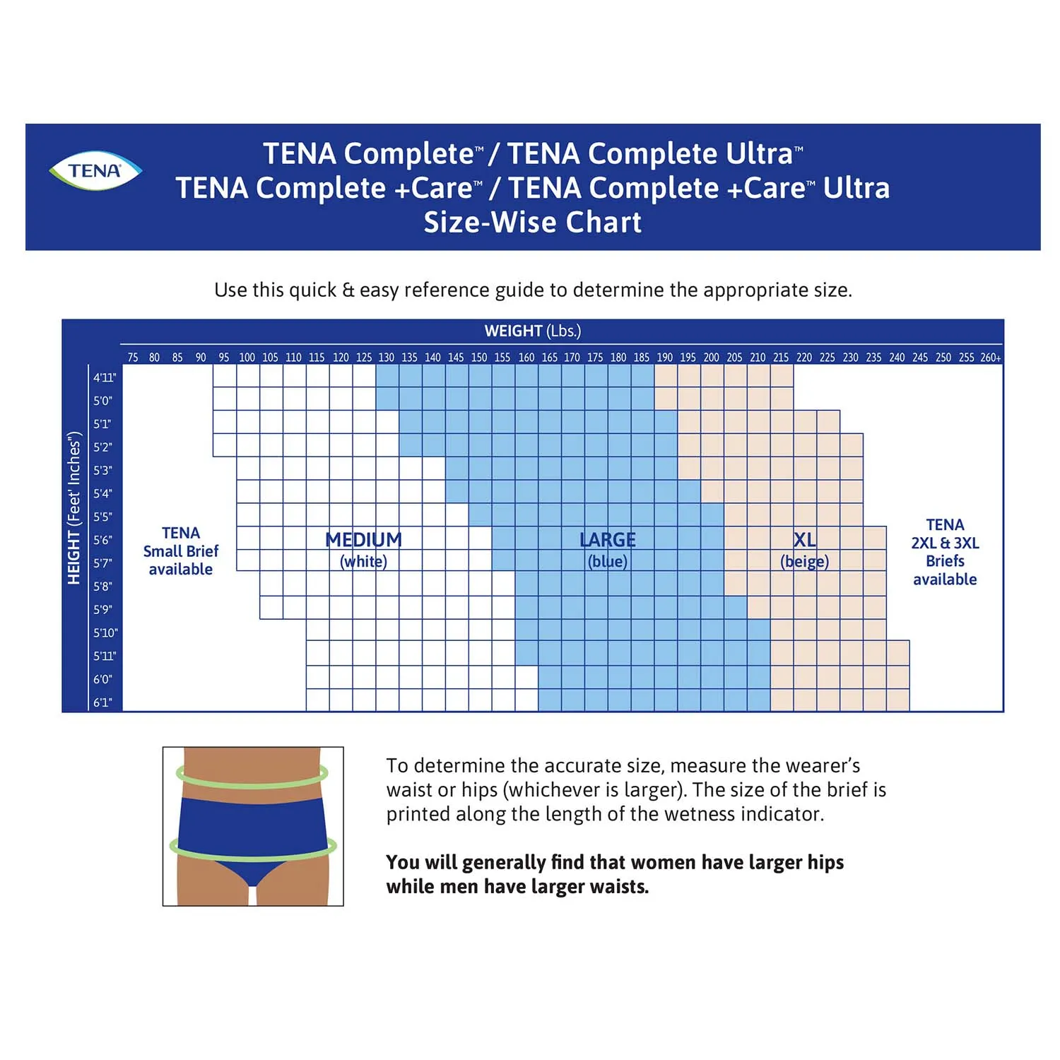 TENA Complete  Care Ultra Incontinence Brief 52"- 62", Moderate Absorbency, Unisex, X-Large